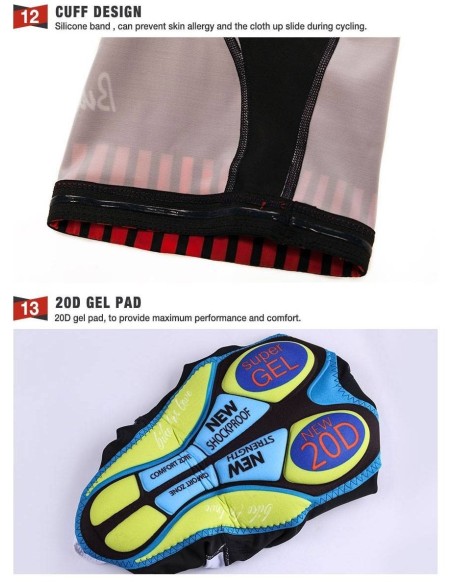 Conjunto de ciclismo corto Burges: comodidad y frescura para tus paseos